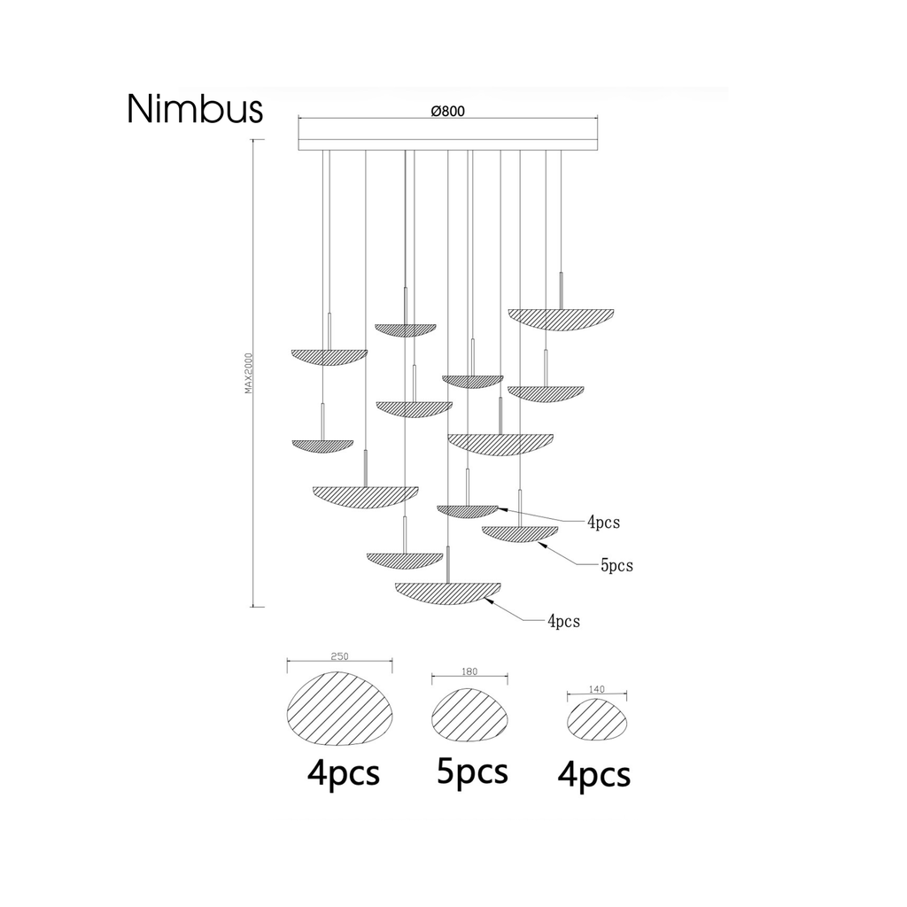 Nimbus