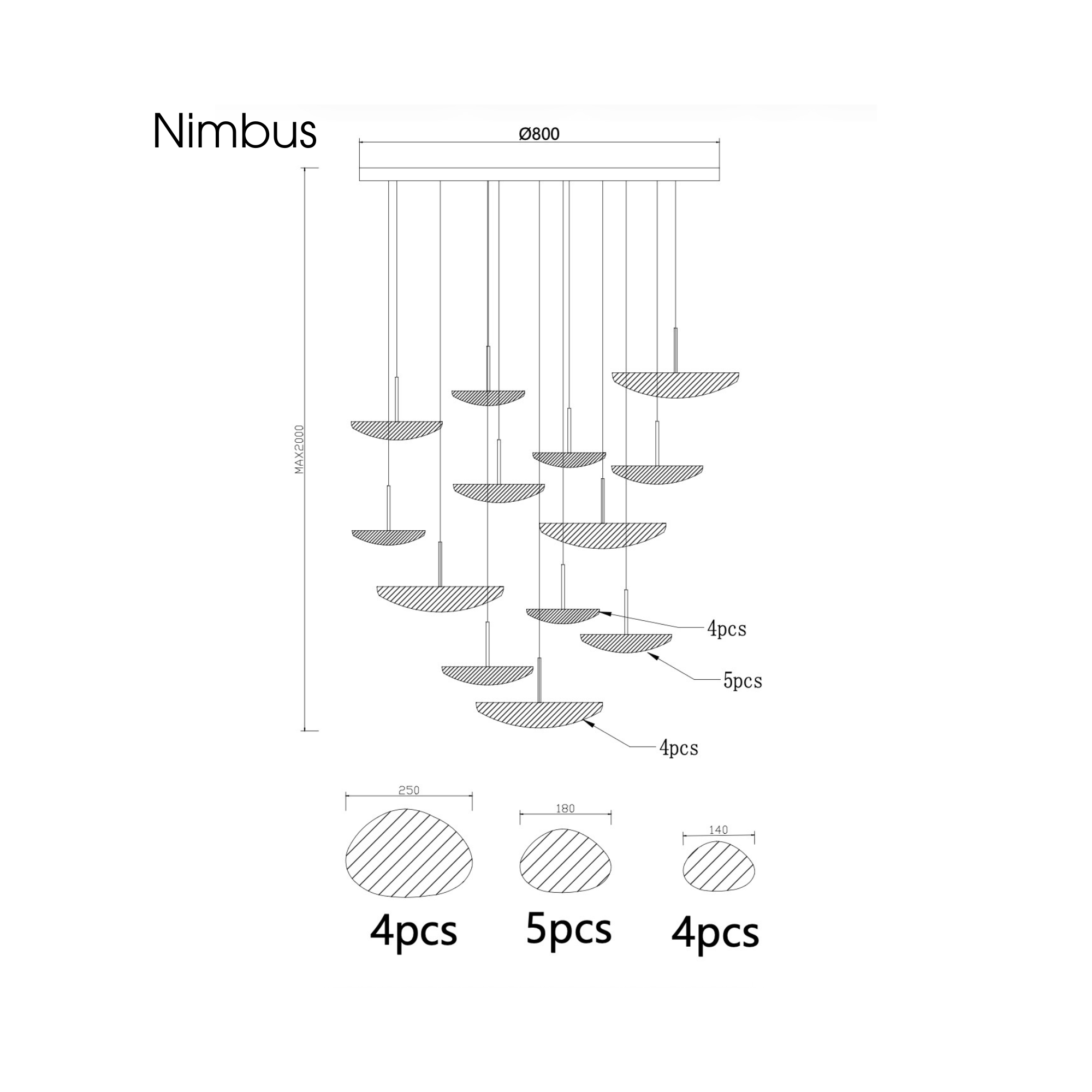 Nimbus