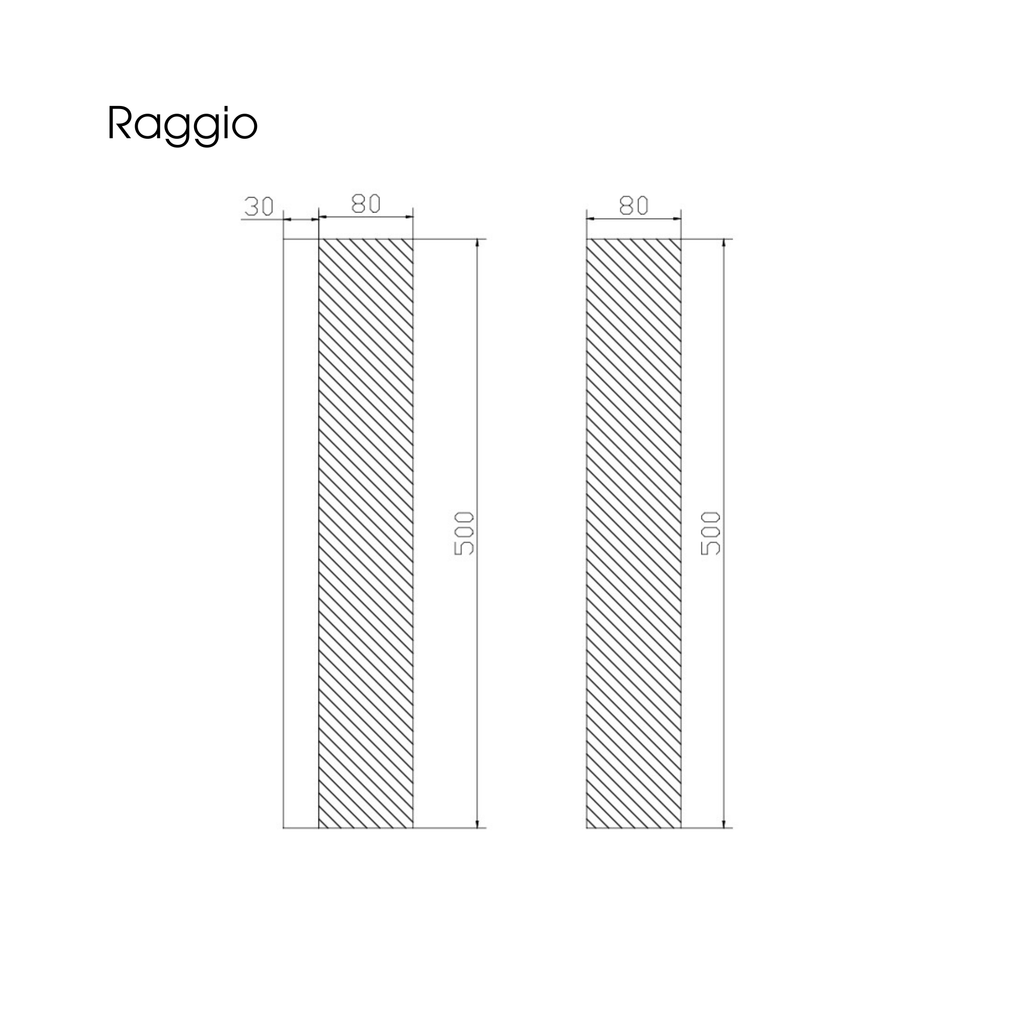 Raggio